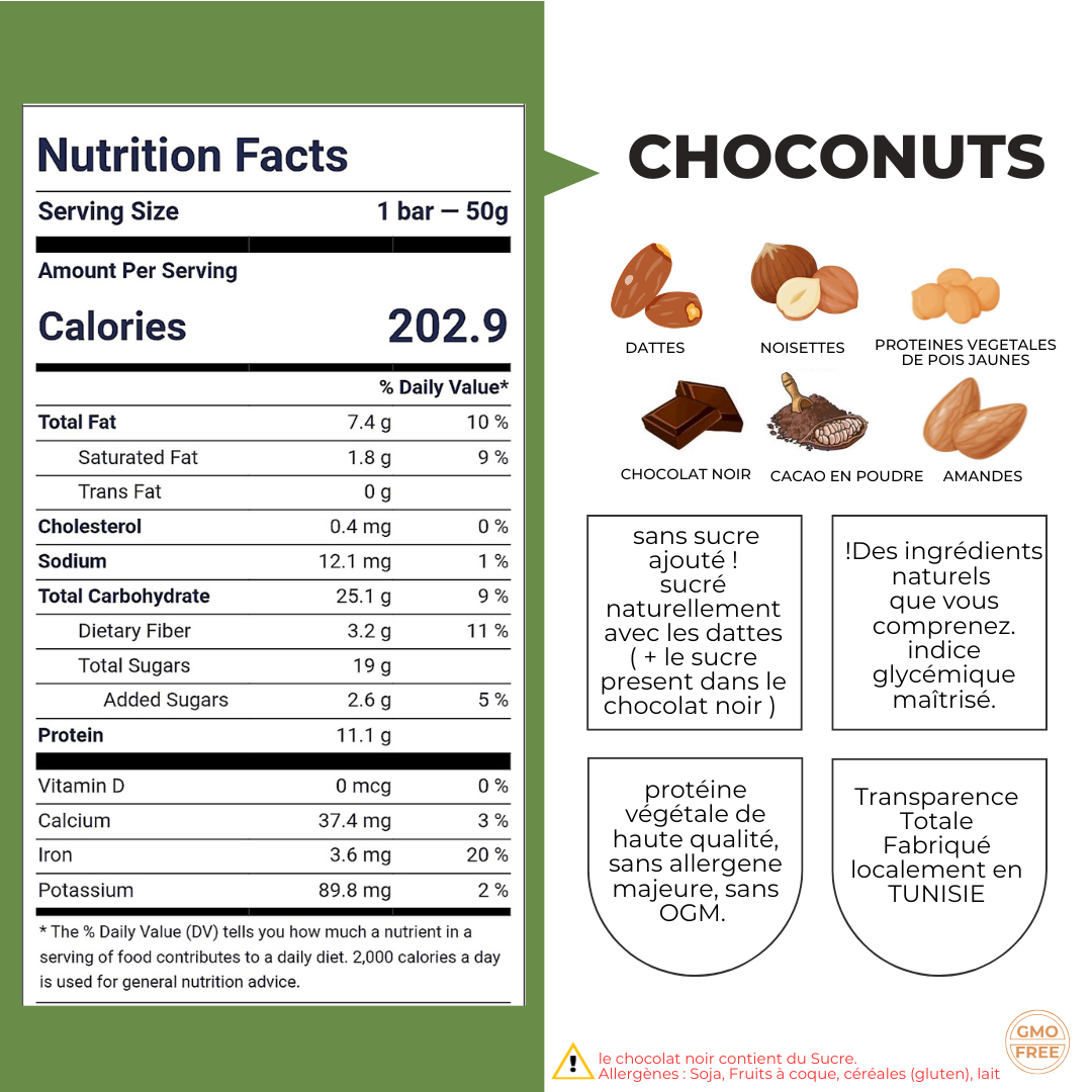 12 Protein Bars Choconuts – Image 2