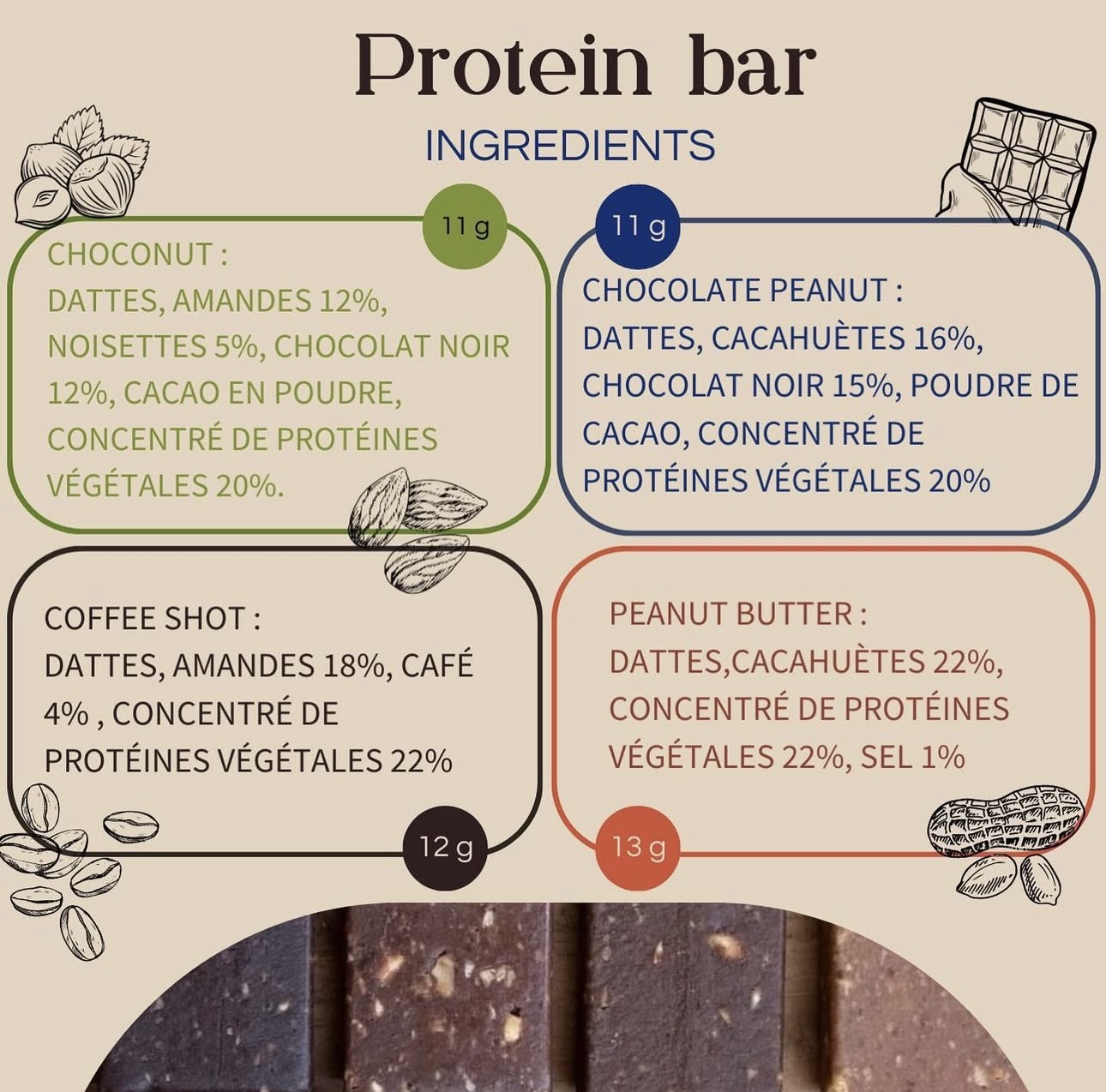 12 PROTEIN MIX – Image 4